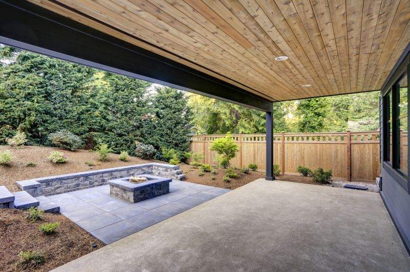 Patio with Built-in Fire Pit